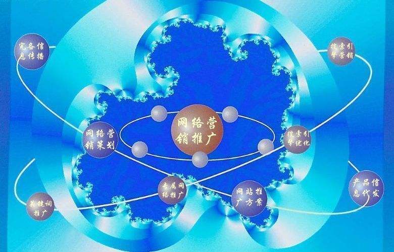 洛隆新媒体运营企业需要掌握的网络推广技巧有哪些